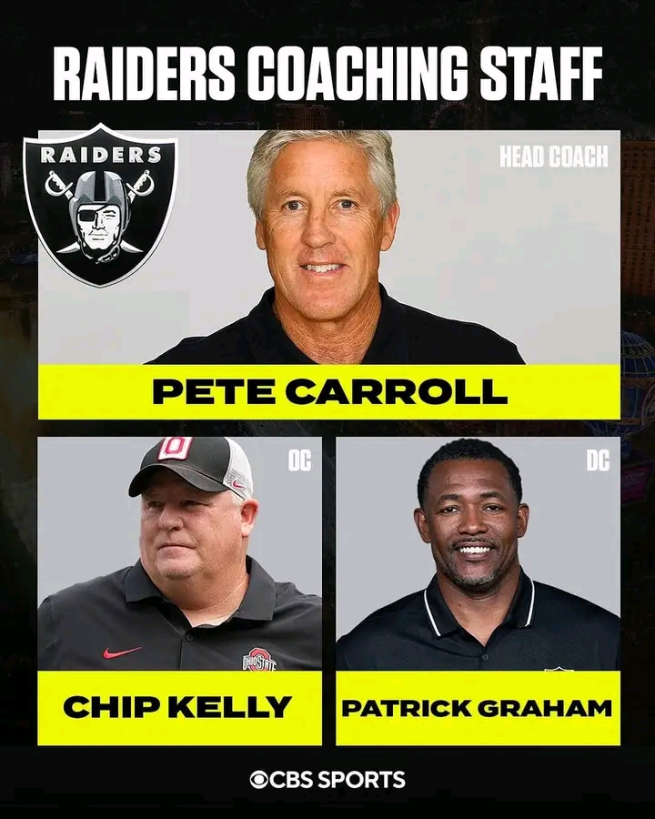 Welcome to Raiders” Chip Kelly will be the offensive coordinator in Las Vegas…….