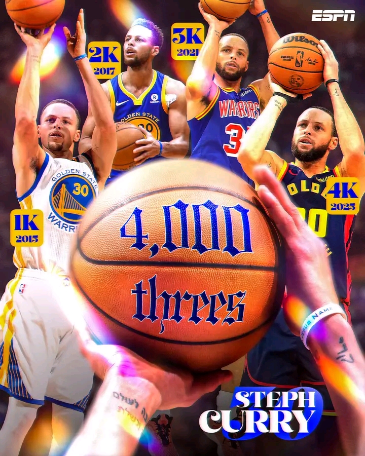 Breaking: Stephen Curry has done it again. The Golden State Warriors superstar has officially become the first player in NBA history to hit 4,000 career three-pointers, cementing his legacy as…..