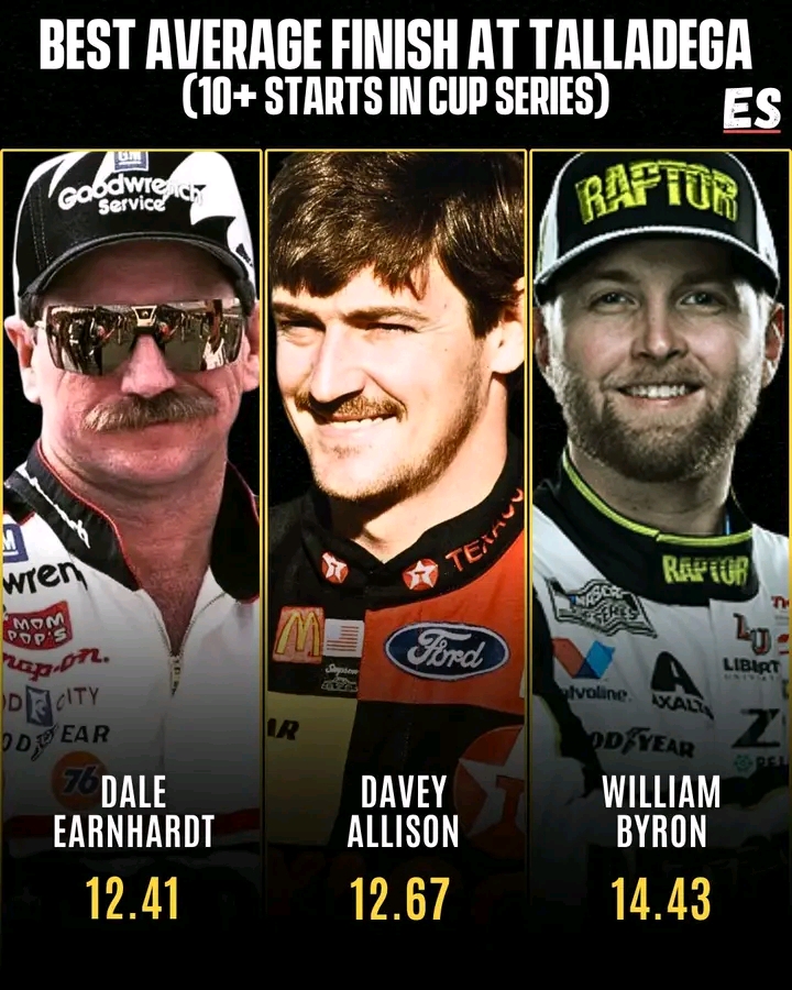 While should Byron Joins Talladega Royalty With Earnhardt, Davey 👑 Can a modern star match legends at NASCAR’s wildest track of…..